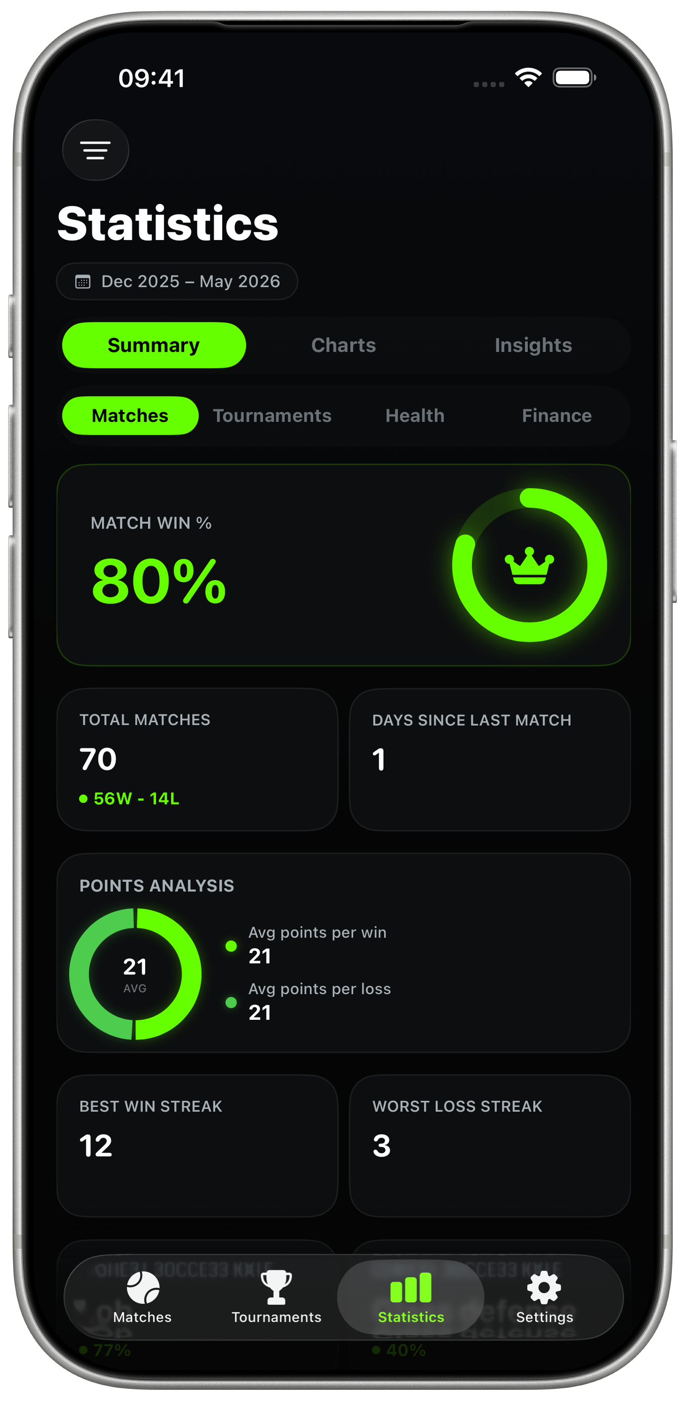 Padelistics app showing padel statistics dashboard with performance charts and match history